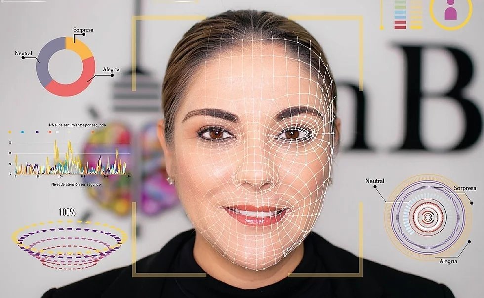 Rostro de una participante con la malla de codificación facial; sobre él, un mapa de calor de seguimiento ocular cubre el rostro, con el máximo en ojos, nariz y boca