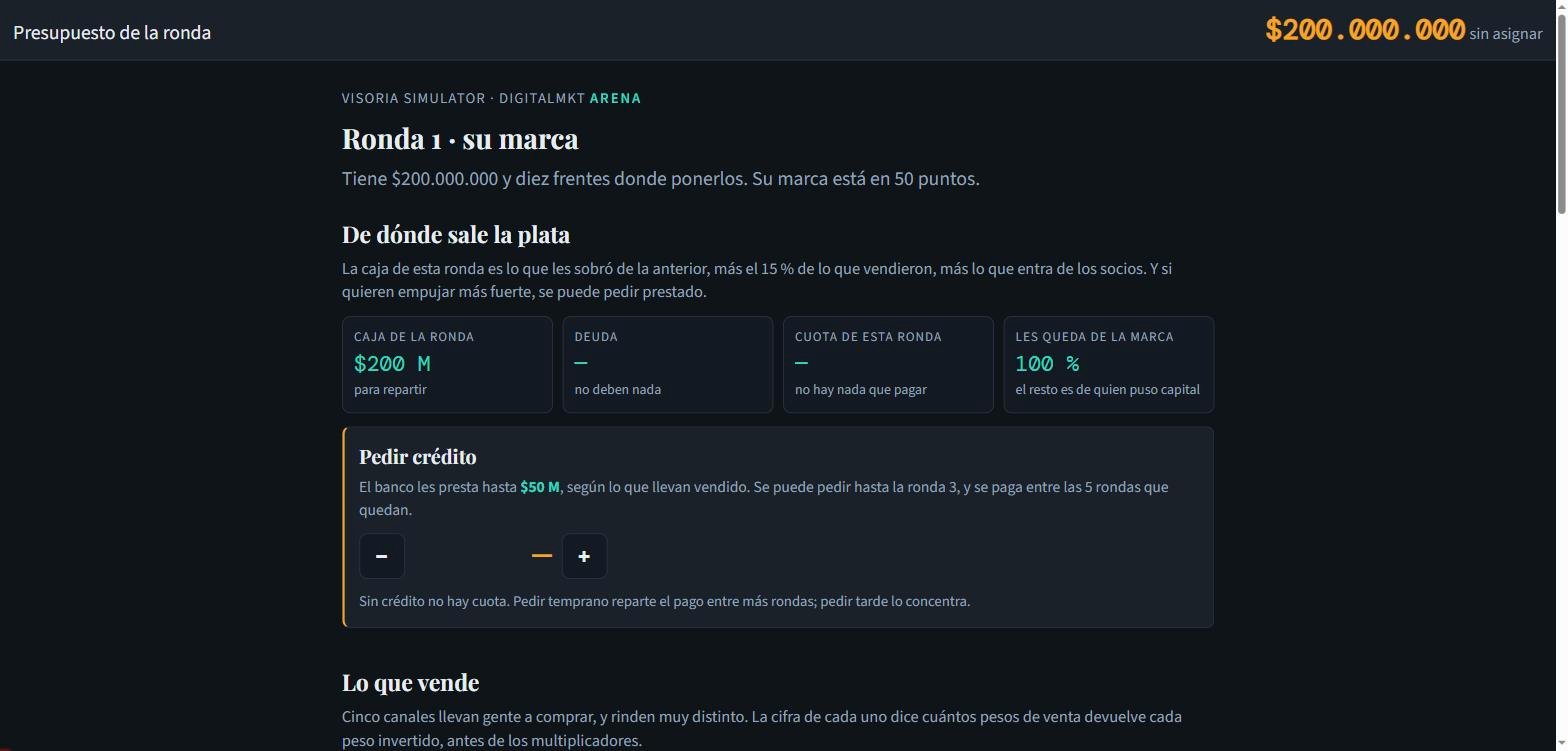 Pantalla de decisión: el presupuesto de la ronda, la caja, la deuda y el crédito disponible, con diez frentes donde repartir la inversión.